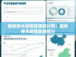 榆林神木疫情数据统计图：榆林神木疫情数据统计