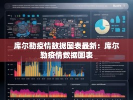 库尔勒疫情数据图表最新：库尔勒疫情数据图表