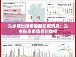 东乡肺炎疫情最新数据消息：东乡肺炎疫情最新数据
