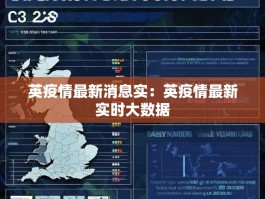 英疫情最新消息实：英疫情最新实时大数据