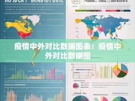 疫情中外对比数据图表：疫情中外对比数据图