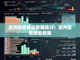 高州疫情感染数据统计：高州疫情感染数据