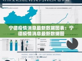 宁德疫情消息最新数据图表：宁德疫情消息最新数据图