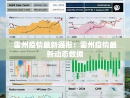 雷州疫情最新通报：雷州疫情最新动态数据