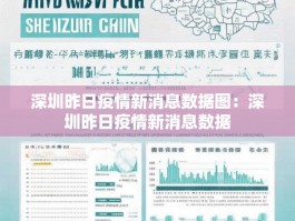 深圳昨日疫情新消息数据图：深圳昨日疫情新消息数据