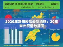 2020年常州疫情最新消息：20年常州疫情数据图