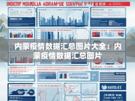 内蒙疫情数据汇总图片大全：内蒙疫情数据汇总图片