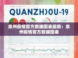 泉州疫情官方数据图表最新：泉州疫情官方数据图表