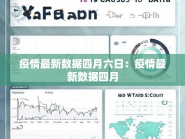 疫情最新数据四月六日：疫情最新数据四月