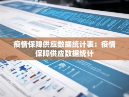 疫情保障供应数据统计表：疫情保障供应数据统计