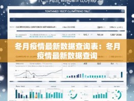 冬月疫情最新数据查询表：冬月疫情最新数据查询