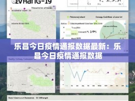 乐昌今日疫情通报数据最新：乐昌今日疫情通报数据