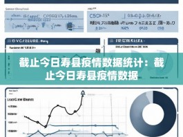 截止今日寿县疫情数据统计：截止今日寿县疫情数据
