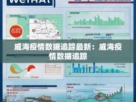 威海疫情数据追踪最新：威海疫情数据追踪