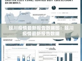 延川疫情最新报告数据图：延川疫情最新报告数据