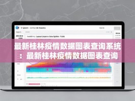 最新桂林疫情数据图表查询系统：最新桂林疫情数据图表查询