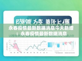 永春疫情最新数据消息今天新增：永春疫情最新数据消息