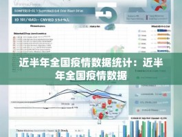 近半年全国疫情数据统计：近半年全国疫情数据