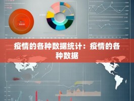 疫情的各种数据统计：疫情的各种数据