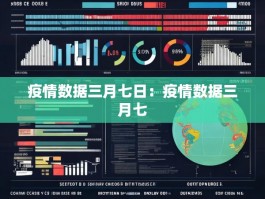 疫情数据三月七日：疫情数据三月七