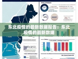 东北疫情的最新数据报告：东北疫情的最新数据