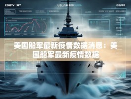 美国船军最新疫情数据消息：美国船军最新疫情数据