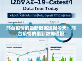 邢台疫情的最新数据通报今天：邢台疫情的最新数据通报