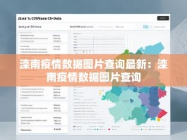 滦南疫情数据图片查询最新：滦南疫情数据图片查询