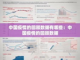 中国疫情的回顾数据有哪些：中国疫情的回顾数据