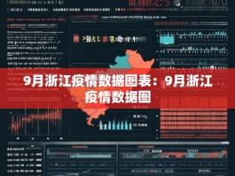 9月浙江疫情数据图表：9月浙江疫情数据图