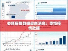 娄烦疫情数据最新消息：娄烦疫情数据