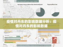 疫情对丹东的影响数据分析：疫情对丹东的影响数据