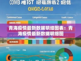 青海疫情最新数据明细图表：青海疫情最新数据明细图