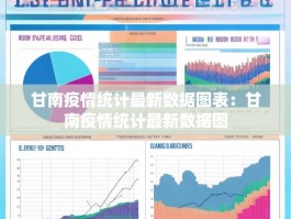 甘南疫情统计最新数据图表：甘南疫情统计最新数据图