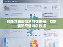 最新濮阳疫情消息数据图：最新濮阳疫情消息数据