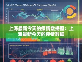 上海最新今天的疫情数据图：上海最新今天的疫情数据