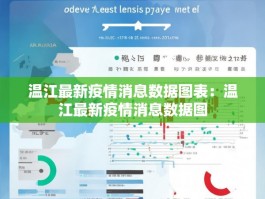 温江最新疫情消息数据图表：温江最新疫情消息数据图
