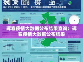 珲春疫情大数据公布结果查询：珲春疫情大数据公布结果