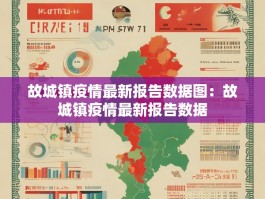 故城镇疫情最新报告数据图：故城镇疫情最新报告数据
