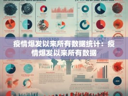 疫情爆发以来所有数据统计：疫情爆发以来所有数据
