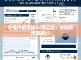 安陆疫情数据27号公告：安陆疫情数据27