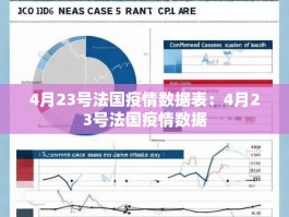 4月23号法国疫情数据表：4月23号法国疫情数据