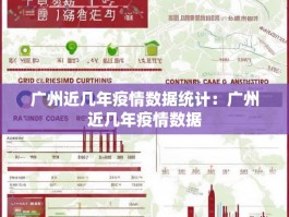 广州近几年疫情数据统计：广州近几年疫情数据