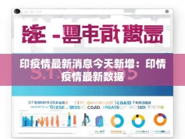 印疫情最新消息今天新增：印情疫情最新数据