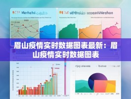 眉山疫情实时数据图表最新：眉山疫情实时数据图表