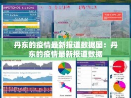丹东的疫情最新报道数据图：丹东的疫情最新报道数据