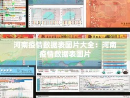 河南疫情数据表图片大全：河南疫情数据表图片