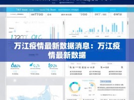 万江疫情最新数据消息：万江疫情最新数据
