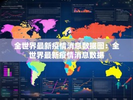 全世界最新疫情消息数据图：全世界最新疫情消息数据