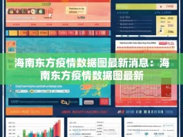 海南东方疫情数据图最新消息：海南东方疫情数据图最新